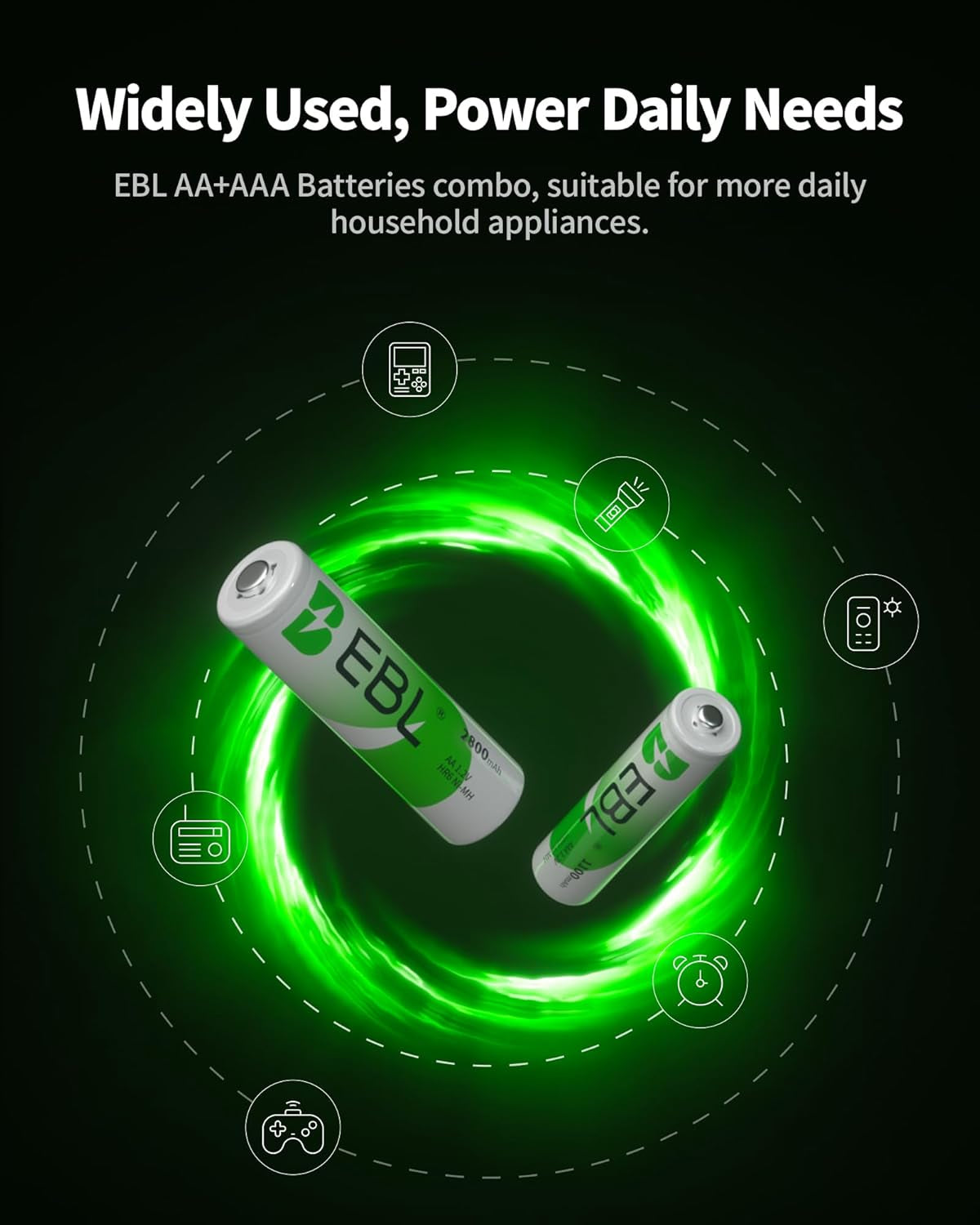 AA Rechargeable Batteries 2800Mah (4 Pack) and AAA Rechargeable Batteries 1100Mah (4 Pack), 1.2V Ni-Mh Batteries Combo