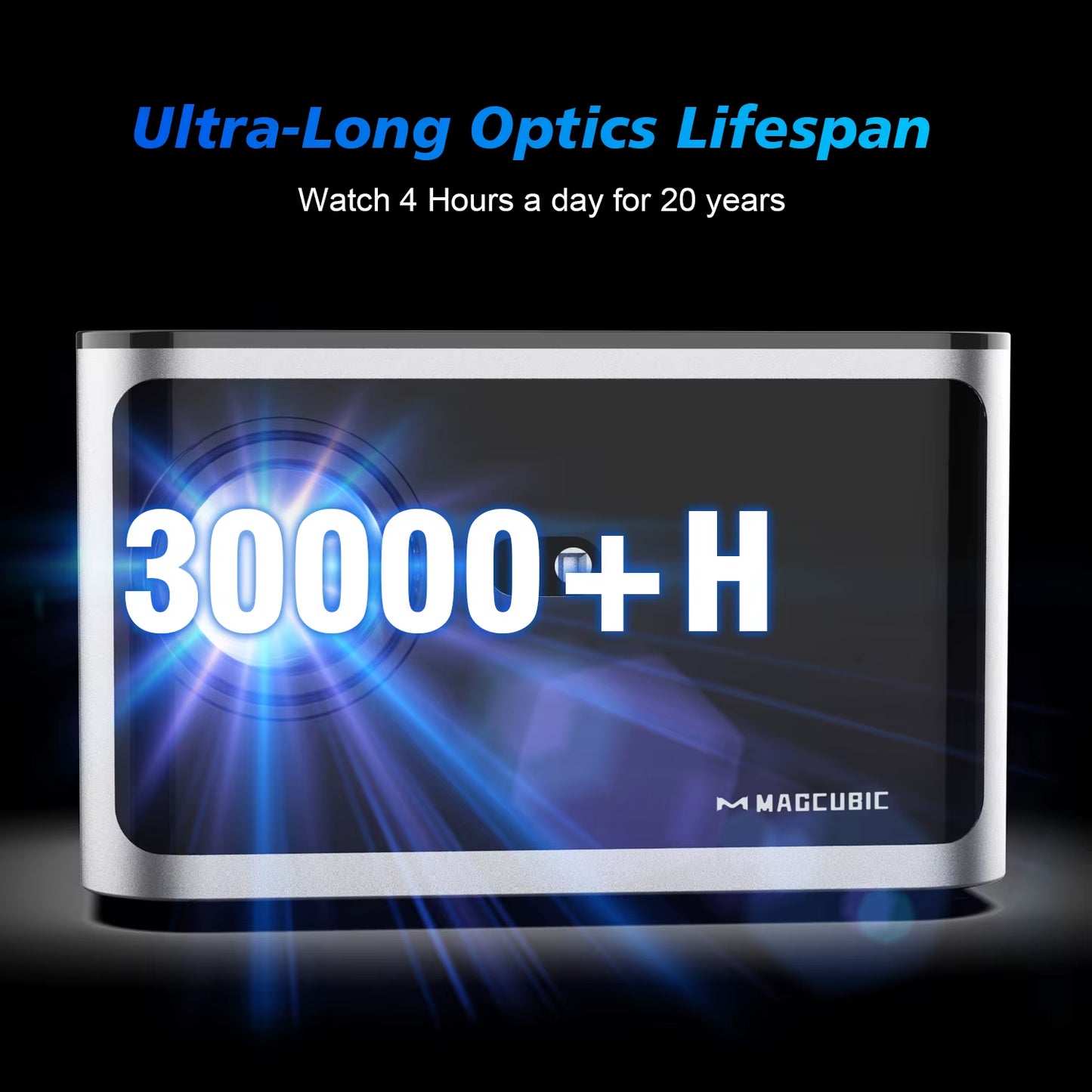 580ANSI Projector Android 11 4K 1080P Wifi6 Voice Control Allwinner H713 Electronic Focus BT 5.0 Home Cinema HY350 Pro