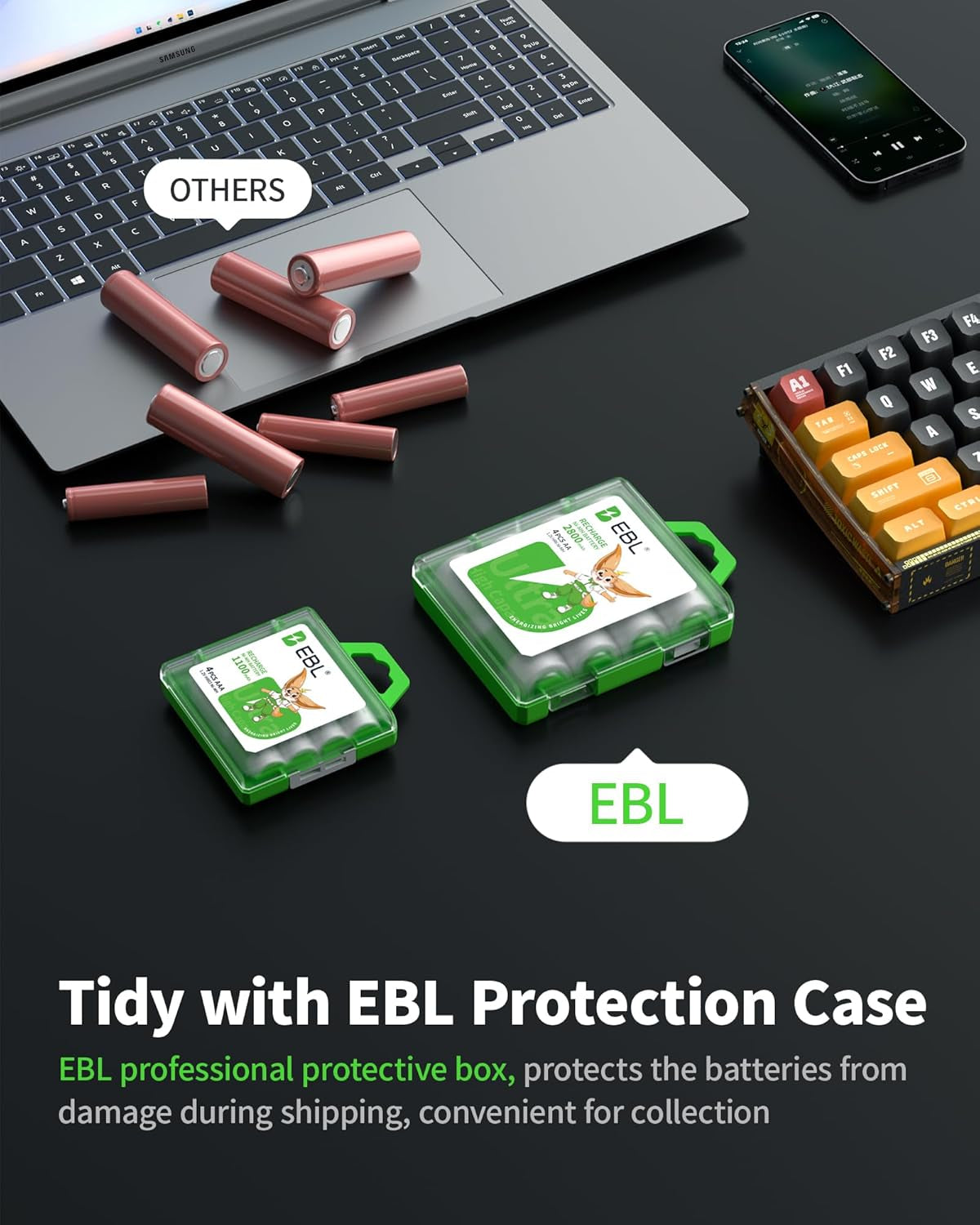 AA Rechargeable Batteries 2800Mah (4 Pack) and AAA Rechargeable Batteries 1100Mah (4 Pack), 1.2V Ni-Mh Batteries Combo