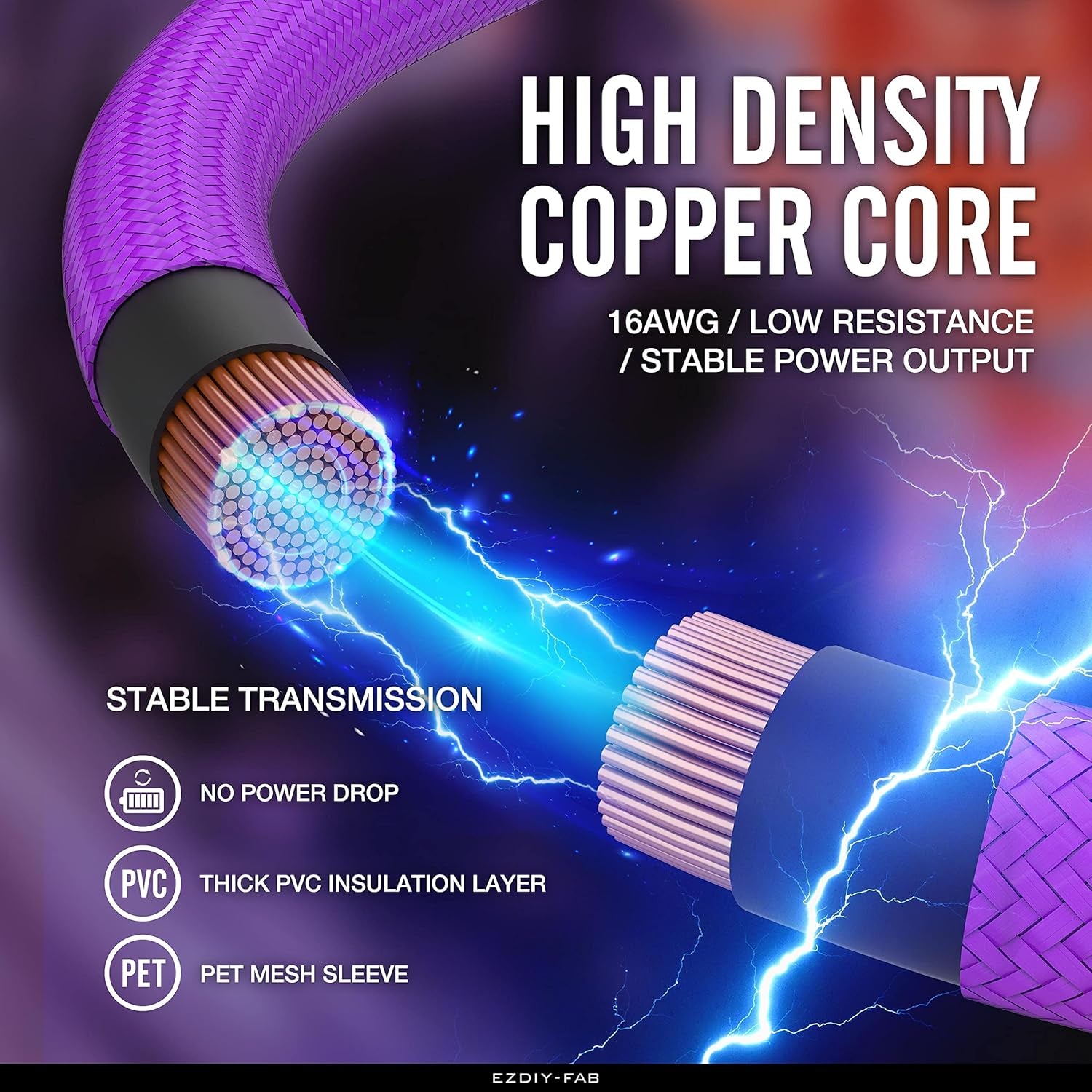 PSU Cable Extension Kit Sleeved Cable Custom Power Supply Sleeved Extension 16 AWG 24-PIN 8-PIN 6-PIN 4+4-PIN with Combs- Black/Purple